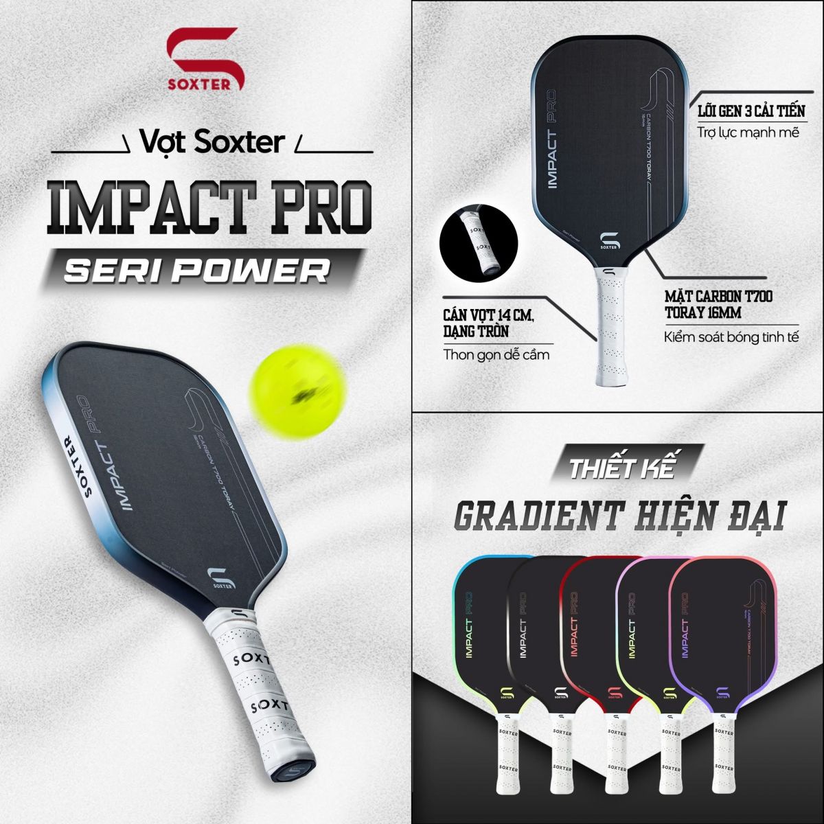  How To Train Dragon - Hidden World 